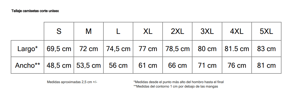 Tallaje camisetas corte unisex